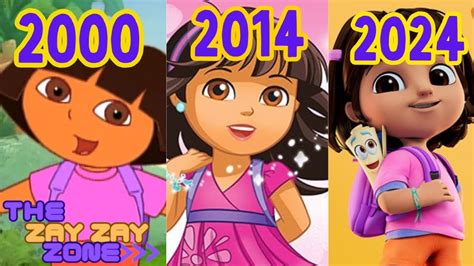 what is dora's nationality.
